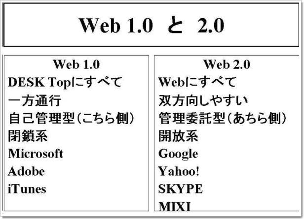 Web10vs20.jpg